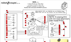 Download R10 (ETL) Serial # R10-000376 & Above Manual